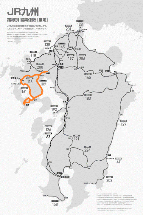 九州の路線図