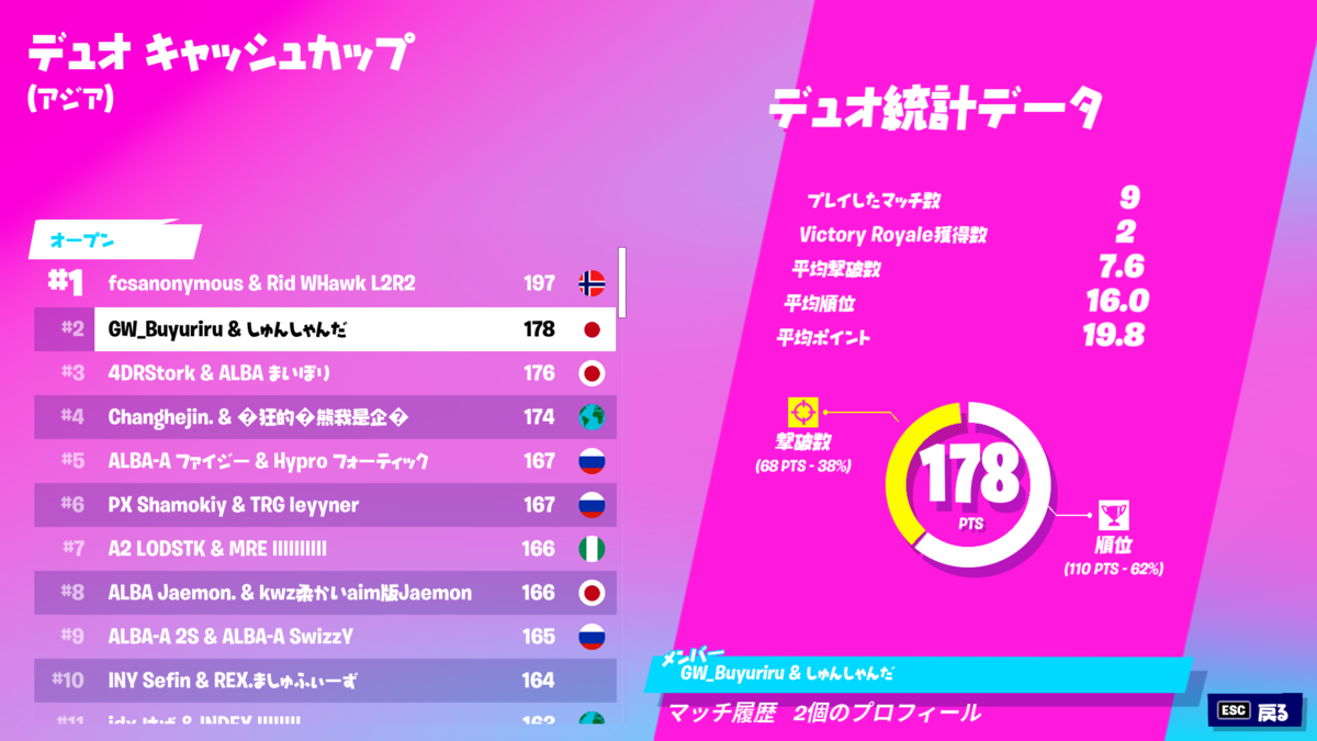 f:id:Ria_kamo:20220201073428p:plain