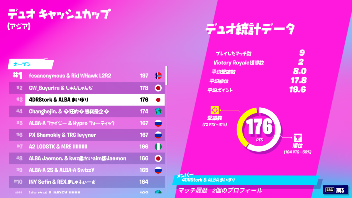 f:id:Ria_kamo:20220201073442p:plain