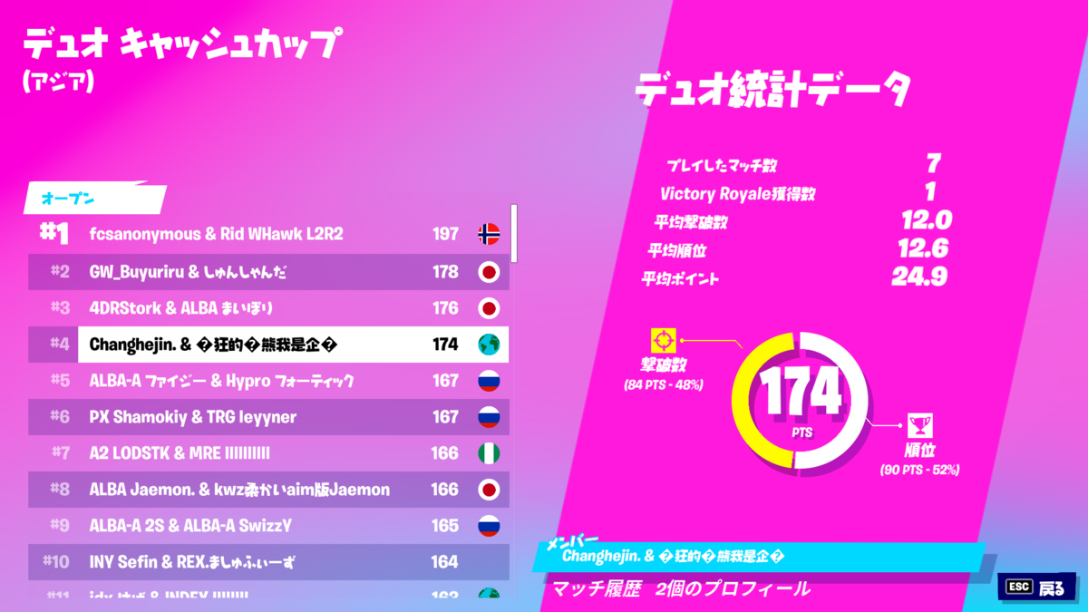 f:id:Ria_kamo:20220201073527p:plain