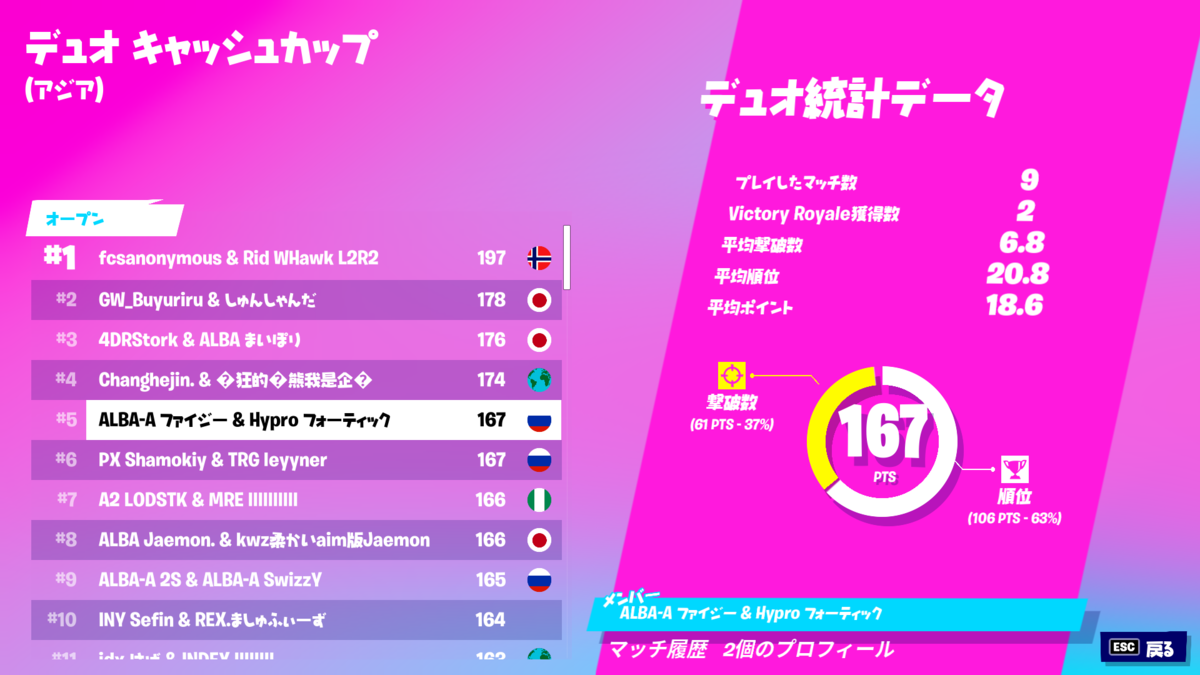 f:id:Ria_kamo:20220201073827p:plain