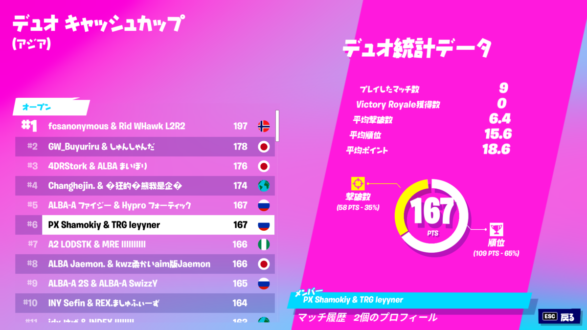 f:id:Ria_kamo:20220201074149p:plain