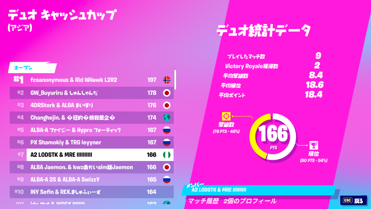 f:id:Ria_kamo:20220201074508p:plain