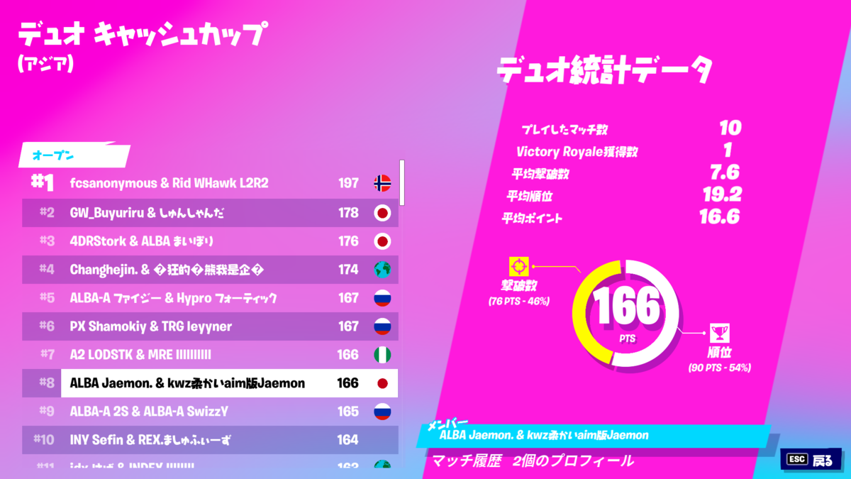 f:id:Ria_kamo:20220201172513p:plain