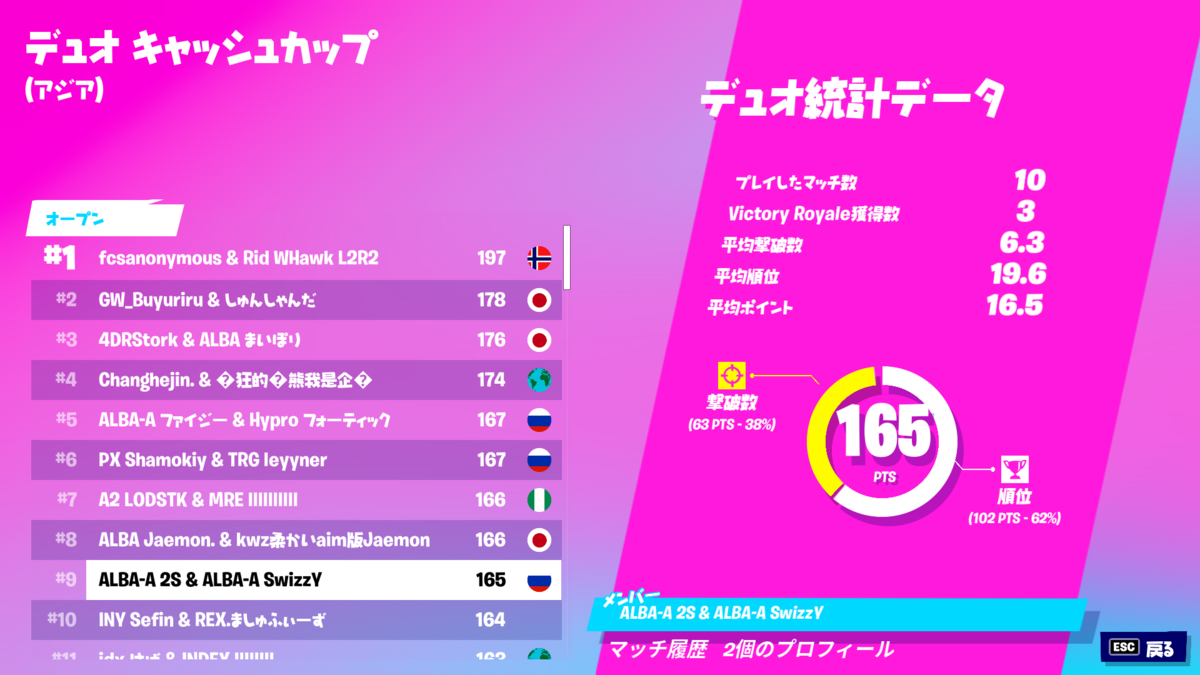 f:id:Ria_kamo:20220201172527p:plain