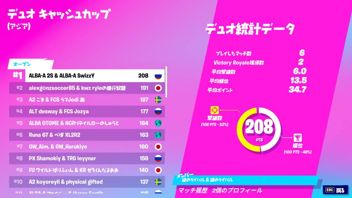 f:id:Ria_kamo:20220203070746p:plain