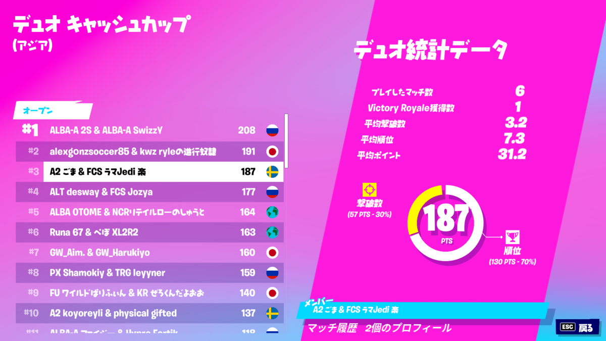 f:id:Ria_kamo:20220203072048p:plain