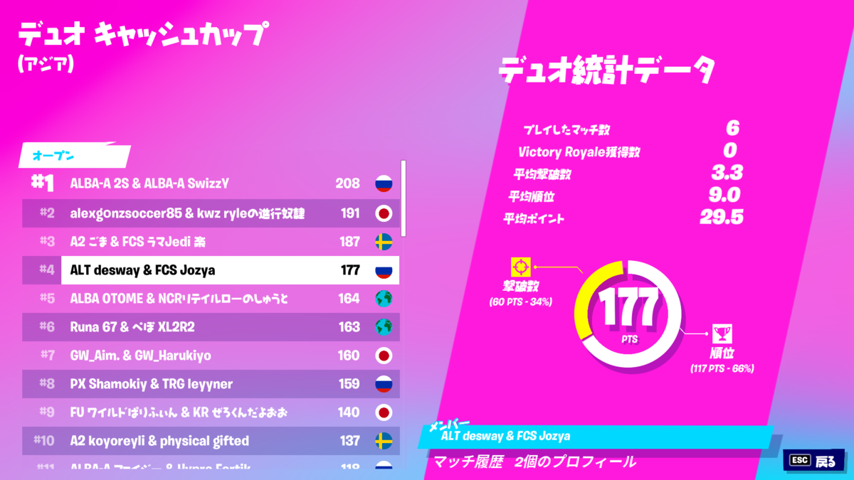 f:id:Ria_kamo:20220203074342p:plain