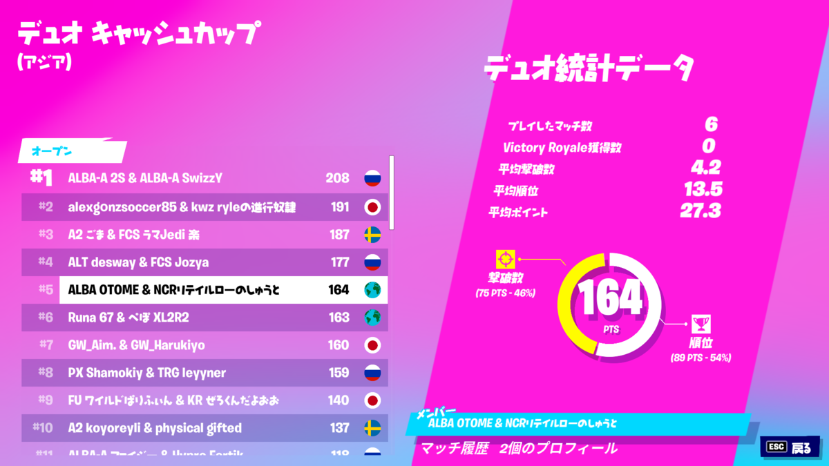 f:id:Ria_kamo:20220203075120p:plain