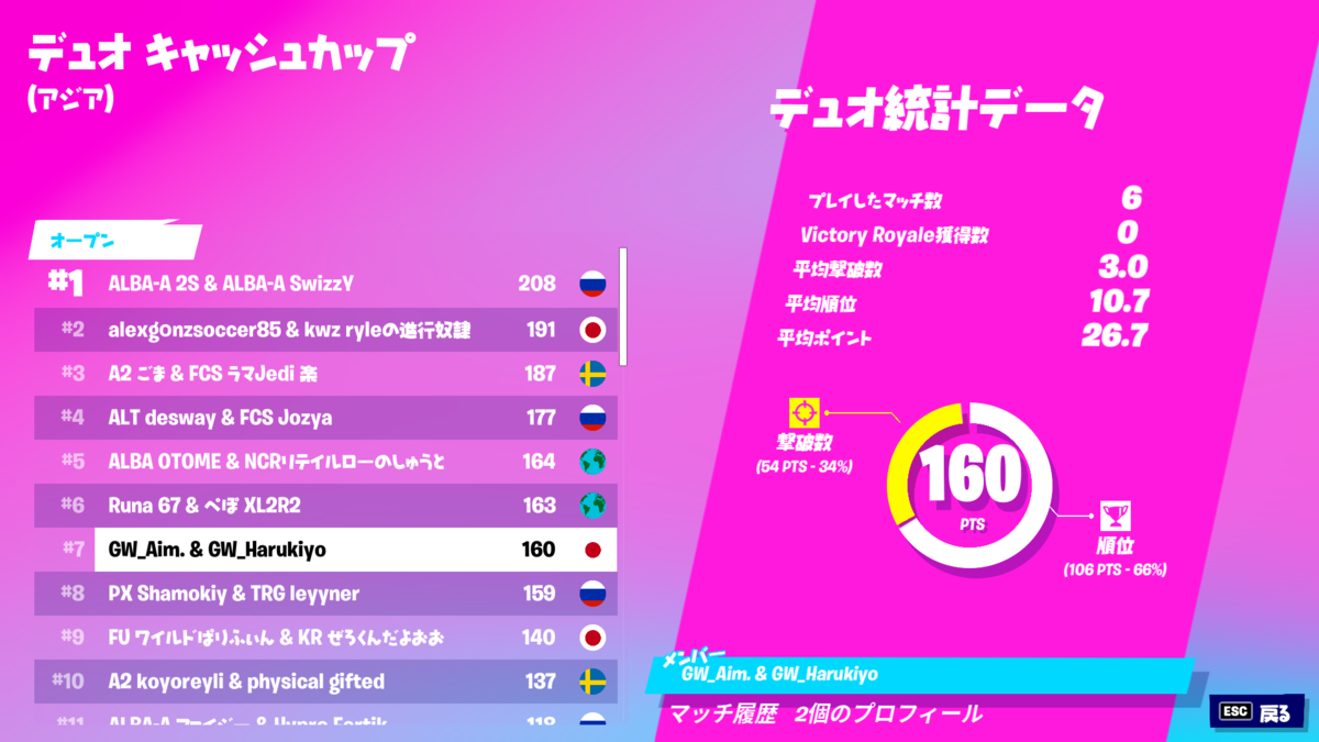 f:id:Ria_kamo:20220203145757p:plain