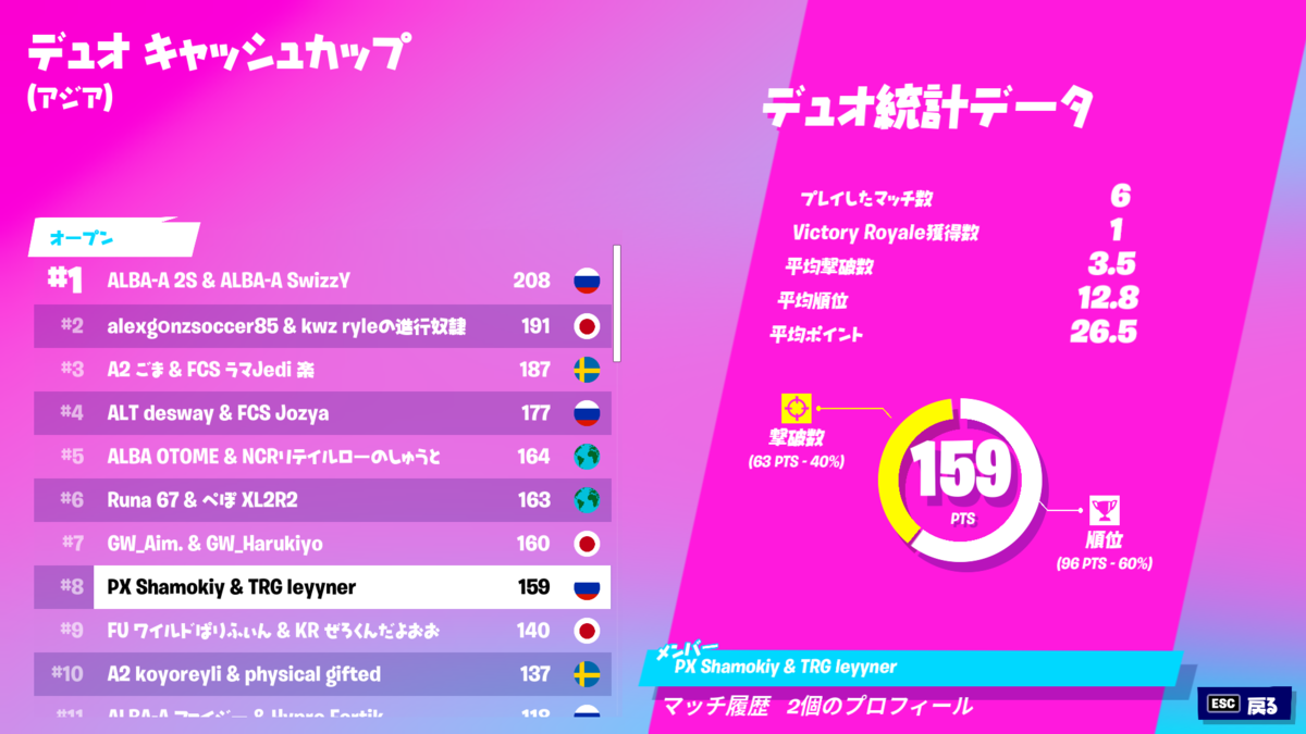 f:id:Ria_kamo:20220203155721p:plain