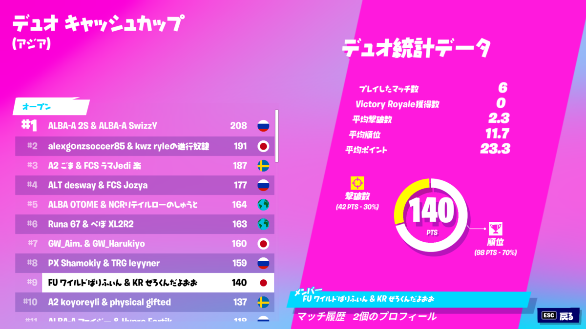 f:id:Ria_kamo:20220203162251p:plain