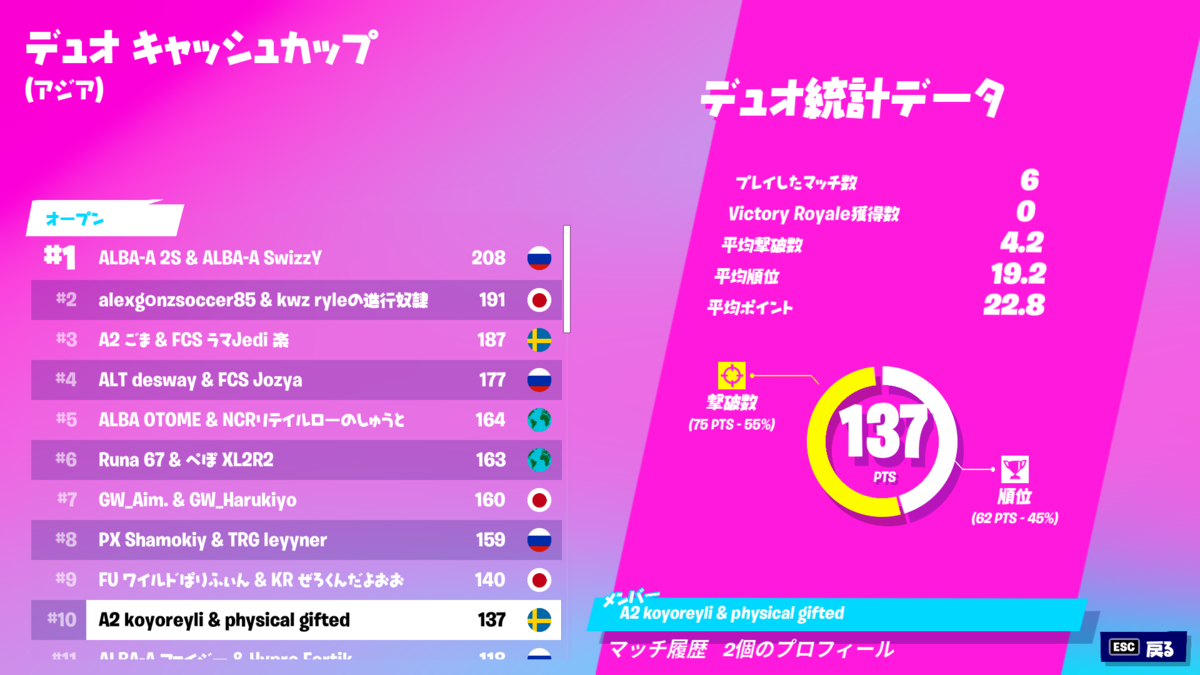 f:id:Ria_kamo:20220203171054p:plain