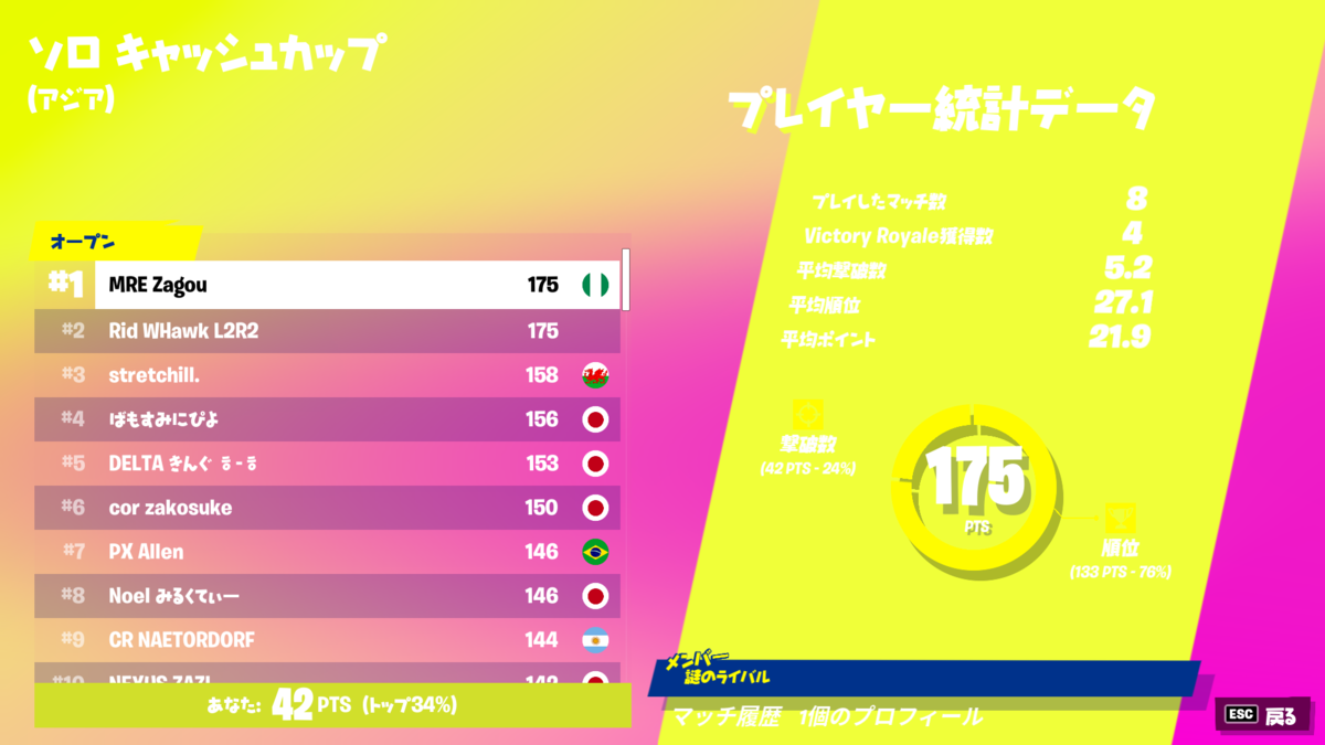 f:id:Ria_kamo:20220206100726p:plain