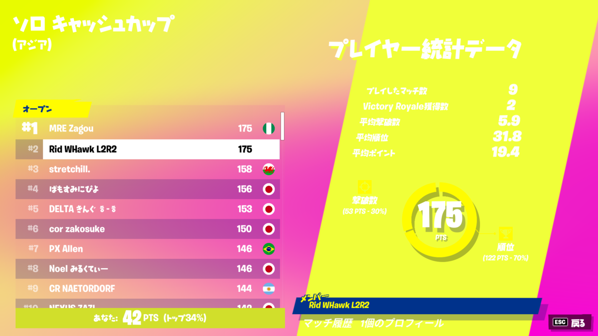 f:id:Ria_kamo:20220206101138p:plain