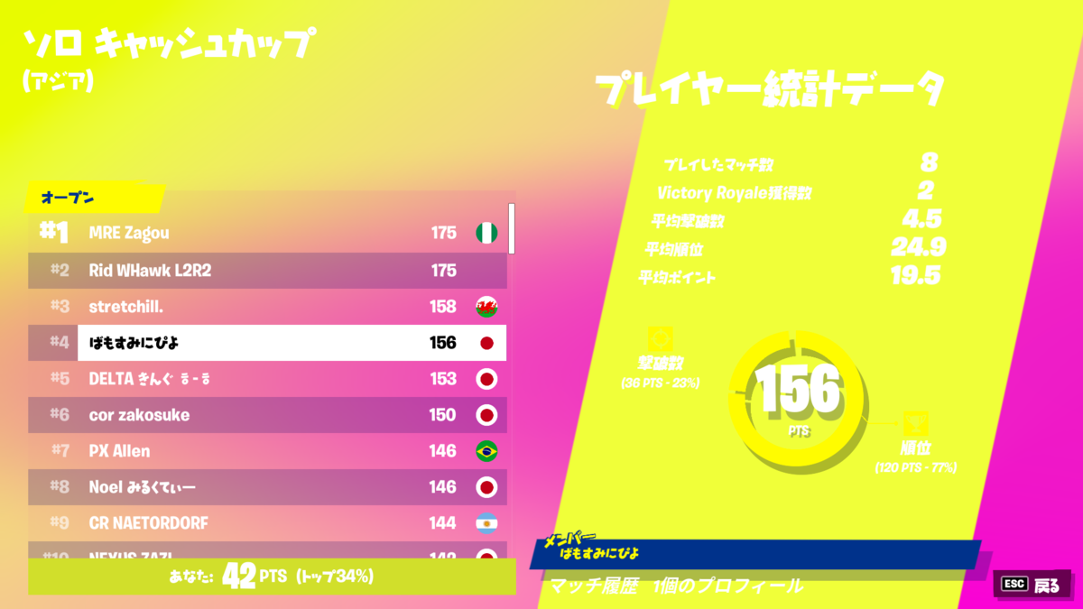 f:id:Ria_kamo:20220206103955p:plain