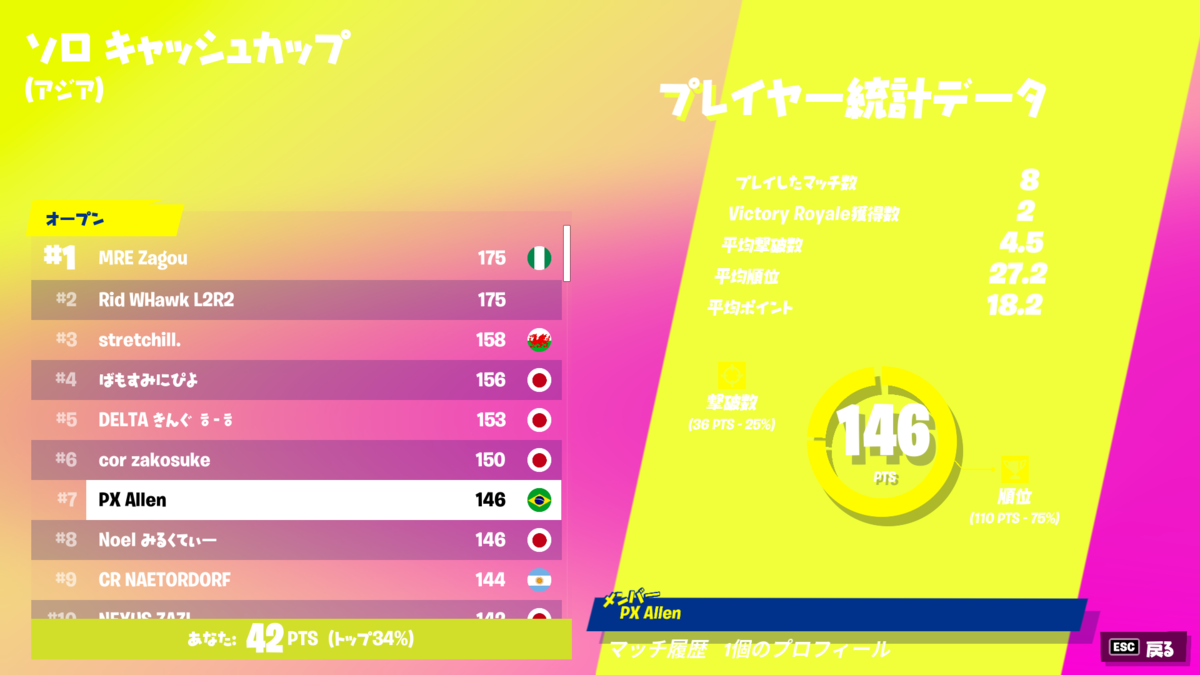 f:id:Ria_kamo:20220206110235p:plain