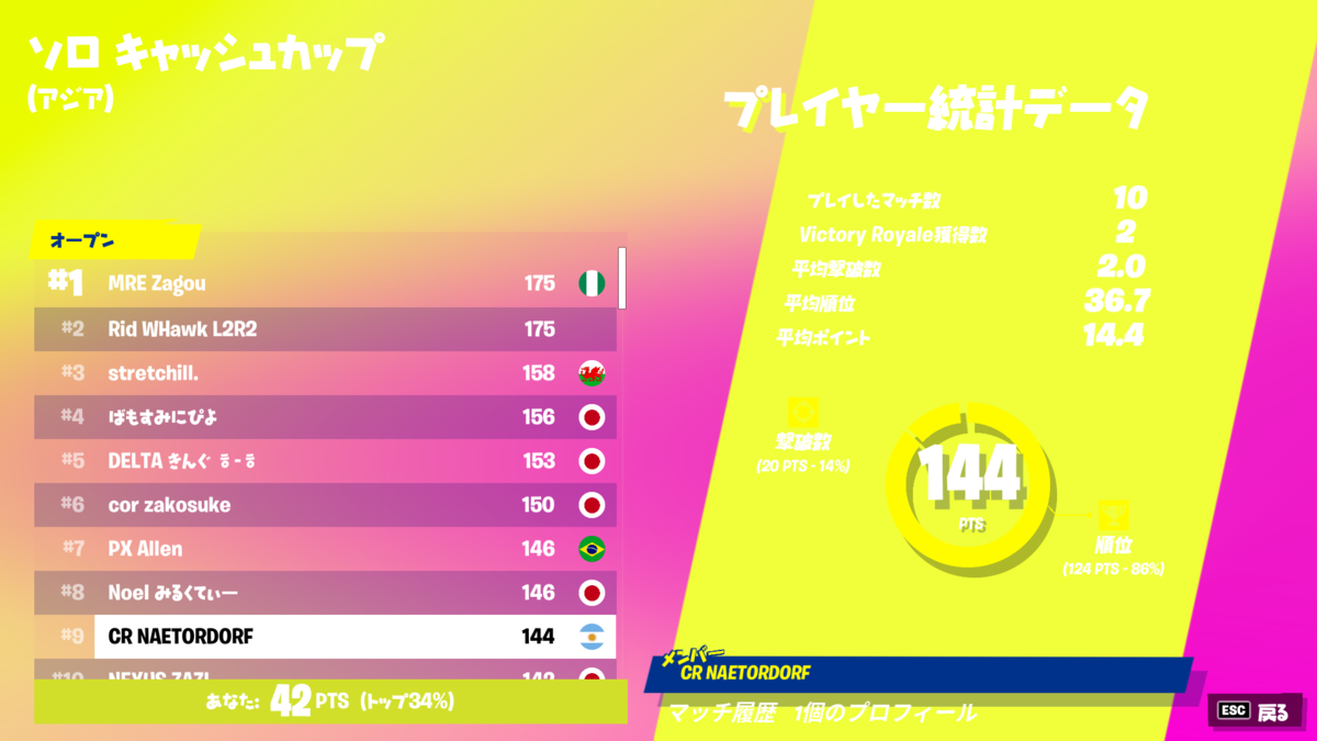 f:id:Ria_kamo:20220206111746p:plain