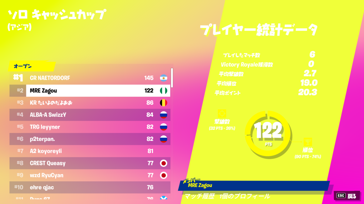 f:id:Ria_kamo:20220207094421p:plain