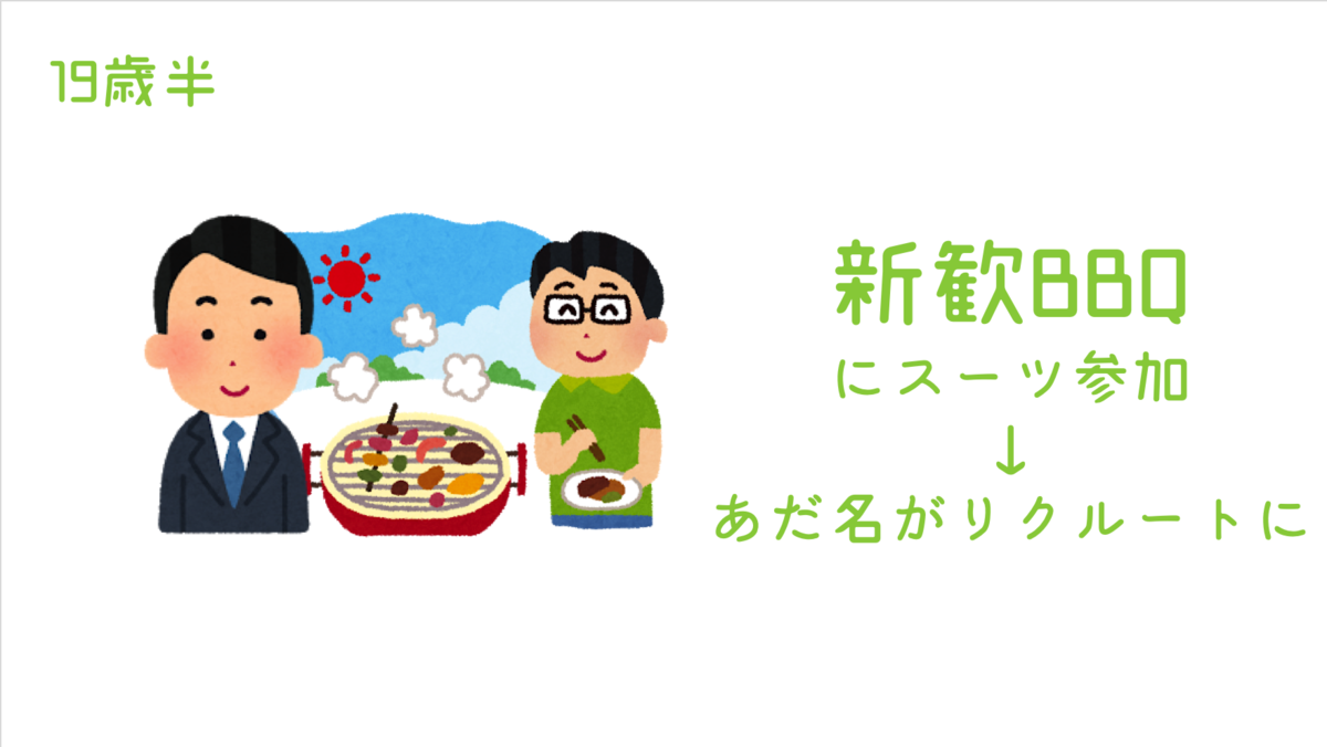 f:id:Ric418:20191122014857p:plain f:id:Ric418:20191122014857p:plain