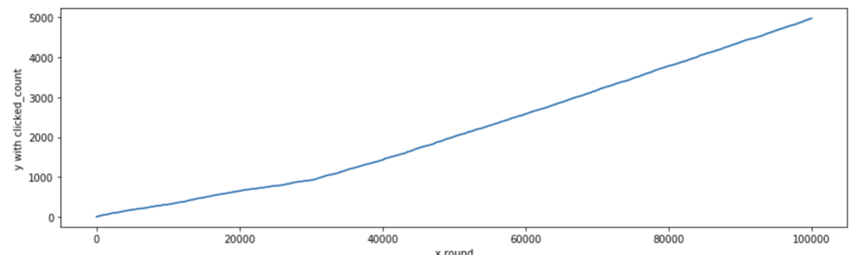 f:id:Ric418:20191224191321p:plain