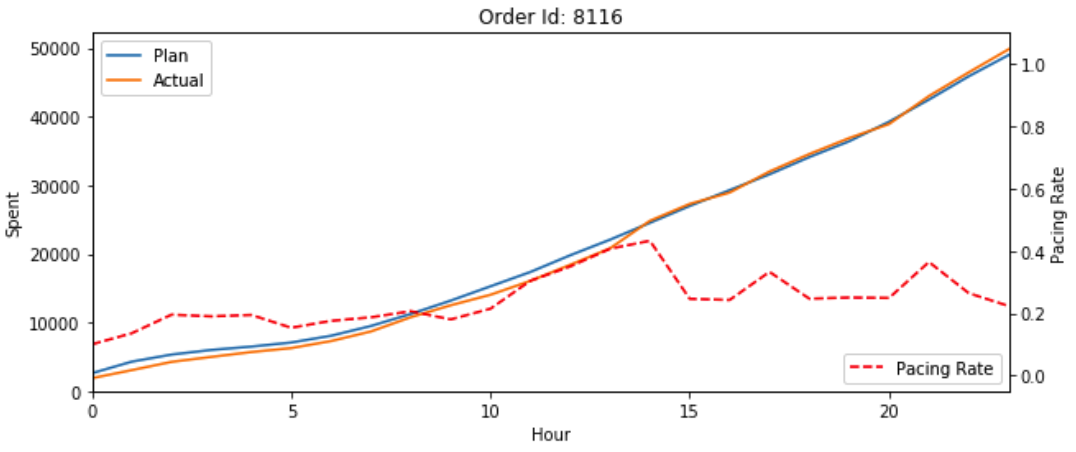 f:id:Ric418:20191225053952p:plain