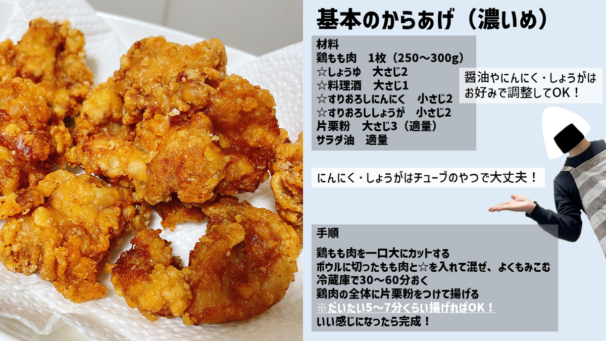 f:id:Riceball_EEC:20220213234606p:plain