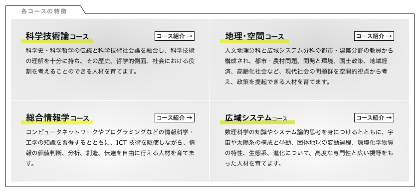 学際科学科b群総合情報学コースについて 教養の海を泳ぐ