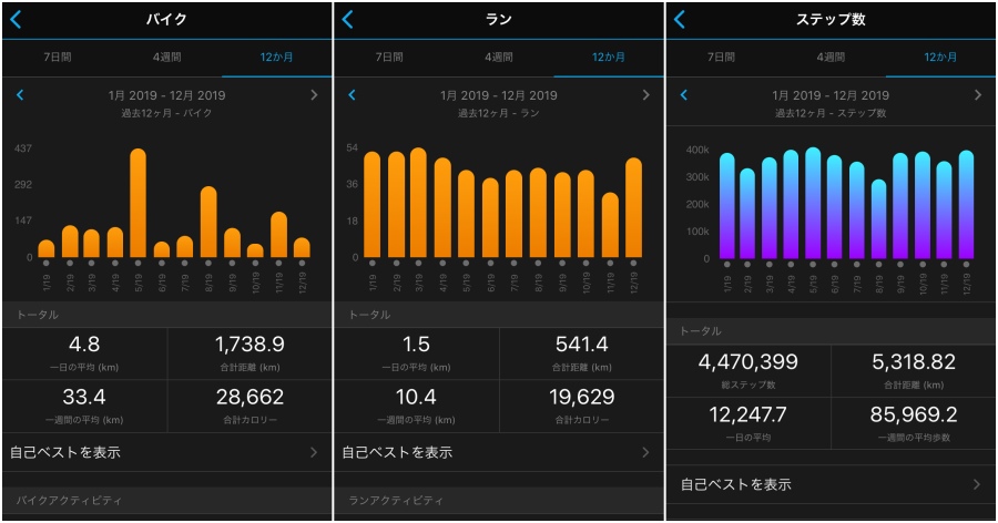 f:id:Rider_Hide:20191231134755j:plain f:id:Rider_Hide:20191231134755j:plain
