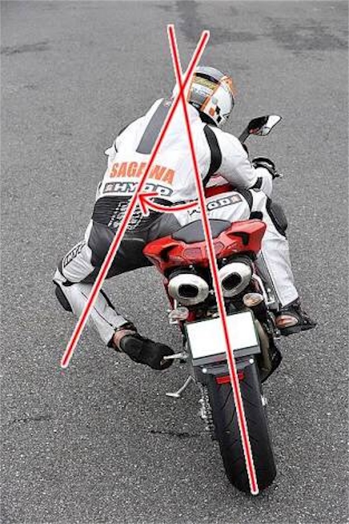 バイク 膝すりのやり方 Riderstsuyoshiの日記 バイク 膝すりのやり方 Riderstsuyoshiの日記