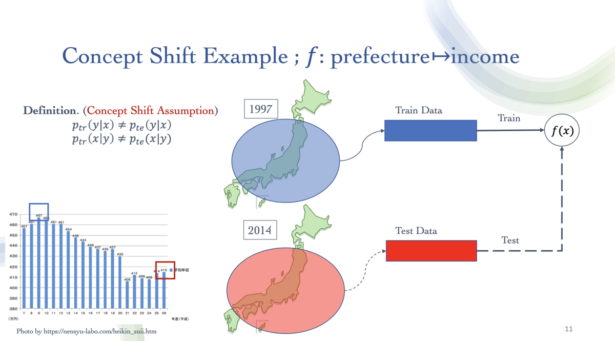 f:id:Ridge-i_Jinguuji:20210309162550p:plain