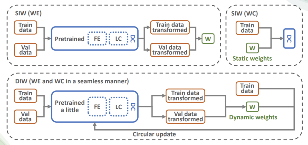 f:id:Ridge-i_Jinguuji:20210309171812p:plain