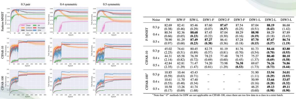 f:id:Ridge-i_Jinguuji:20210309171927p:plain
