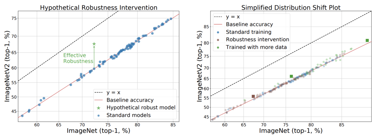 f:id:Ridge-i_Jinguuji:20210309172141p:plain