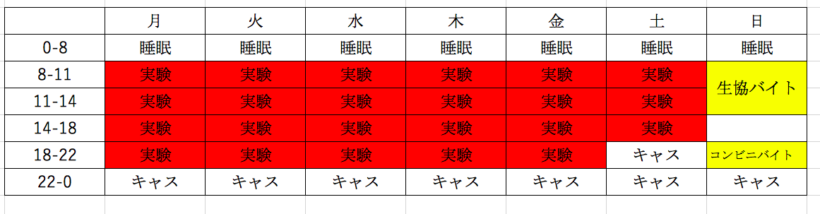 f:id:Riding_rate:20200215224715p:plain