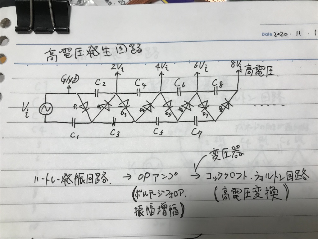 コッククロフト・ウォルトン回路の製作 - Rightblue9のブログ