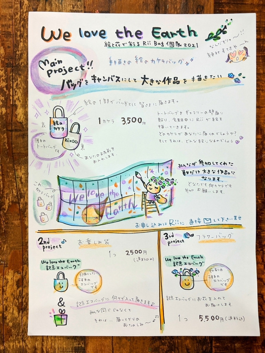 f:id:Riisflower:20200901101004j:plain