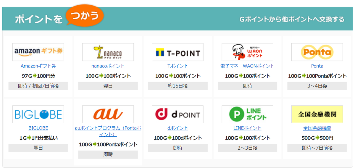 f:id:Rikkyrikky:20210209141207p:plain