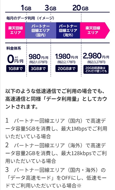 f:id:Rikkyrikky:20210412231146j:image