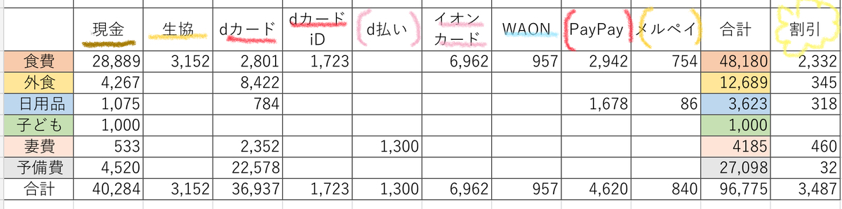 f:id:Rikumapa:20190507155858j:plain