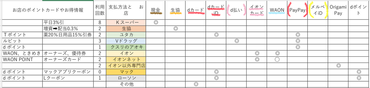f:id:Rikumapa:20190509135410j:plain
