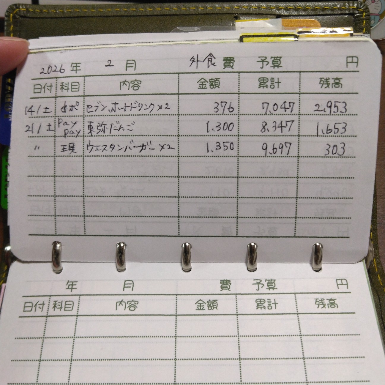 f:id:Rikumapa:20260222224329j:image