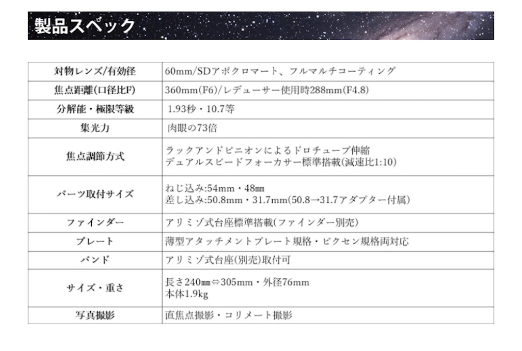 f:id:Rin0724:20211010101803j:image f:id:Rin0724:20211010101803j:image