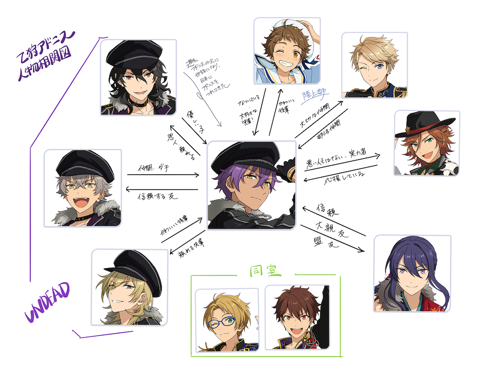 f:id:Rin_acsn_rm_str:20230303033121p:image