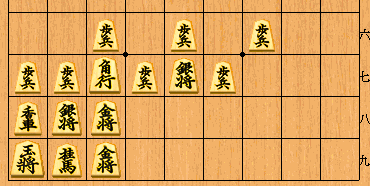 f:id:Rincon:20180516224707p:plain