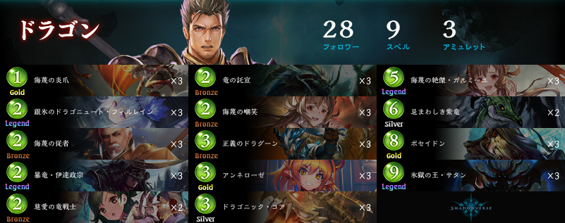 f:id:Ringabell:20190327144428p:plain