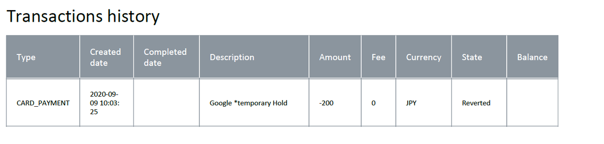 f:id:Ringo_wallet:20210104000026p:plain