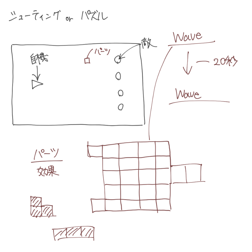 f:id:RiniaR:20210924142437p:plain