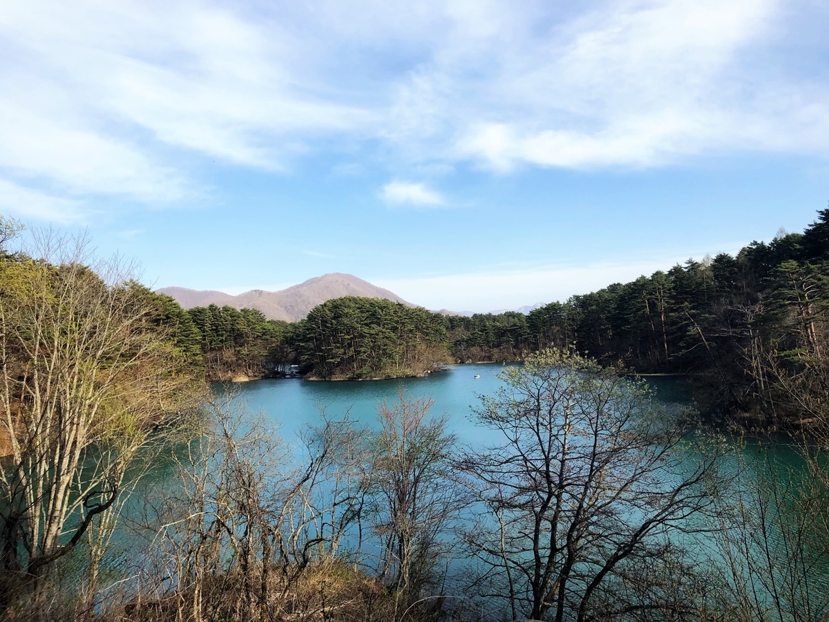 f:id:Rinnn16:20190510220139j:plain