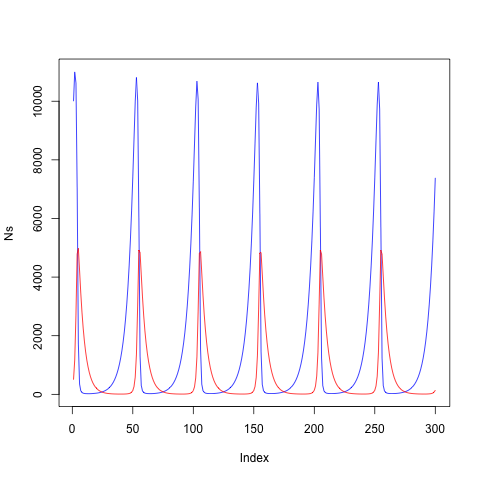 f:id:Rion778:20100913014841p:image